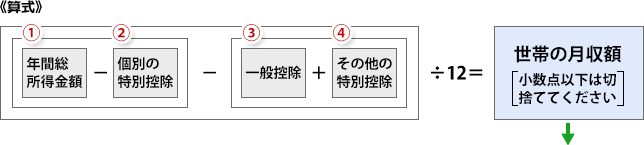 月収額の計算方法